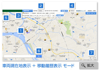 車両現在地表示＋移動履歴表示モード